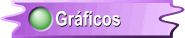 Gráficos